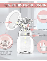 BREAST PUMP AUTO DIGITAL
